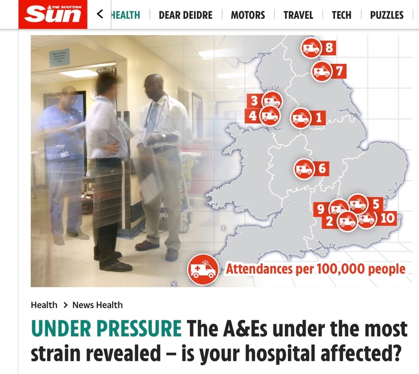 The Sun News - Hospitals A & E under pressure
