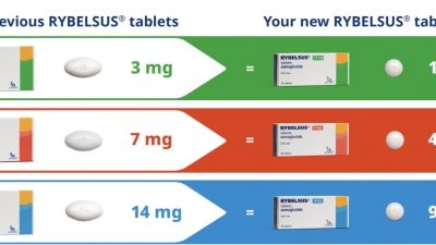 Rybelsus Tablets