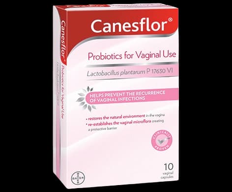 Canesflor Probiotics for Vaginal Use