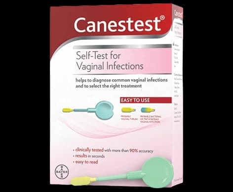 Canestest Self-Test for Vaginal Infections