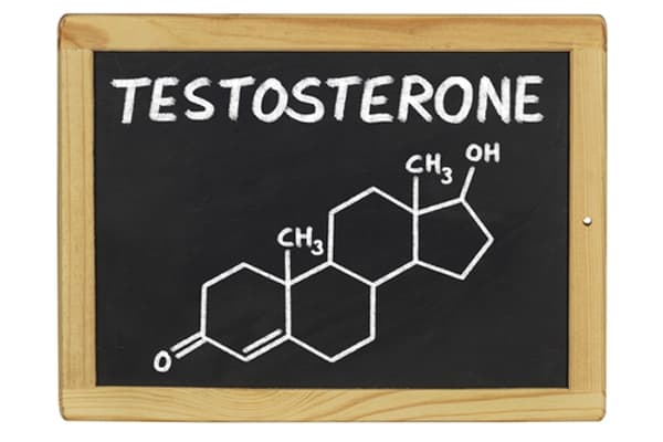 When to start testosterone replacement therapy