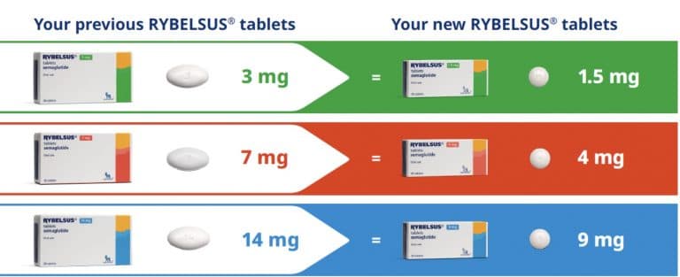 Rybelsus Tablets