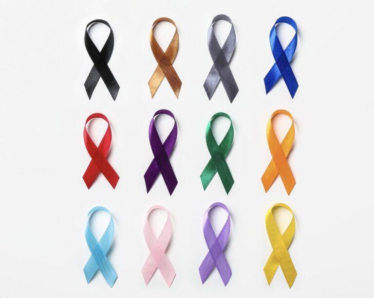 World Cancer Day