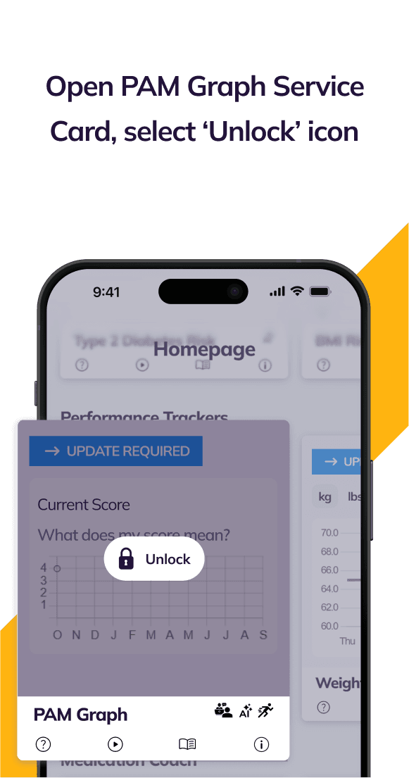 Patient Activation Measure image step 1