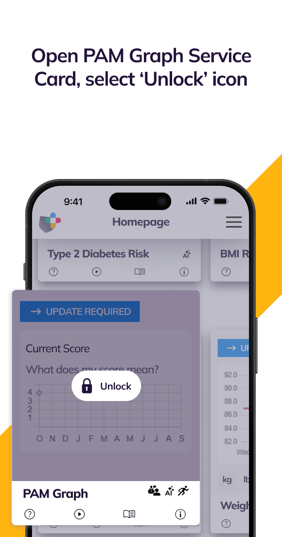 Patient Activation Measure step 1