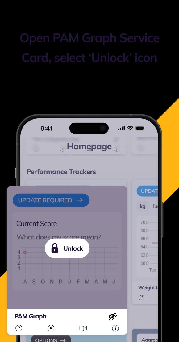 Patient Activation Measure step 1 image