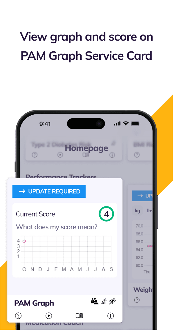 Patient Activation Measure image step 4