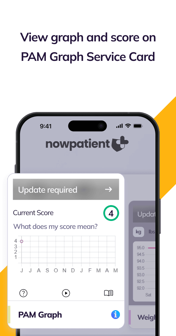 NowPatient Patient Activation Measure step 4