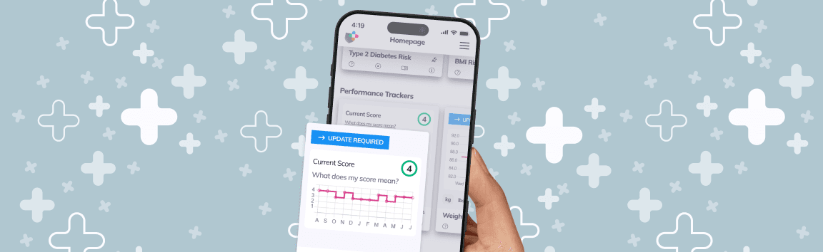 Patient Activation Measure tablet image