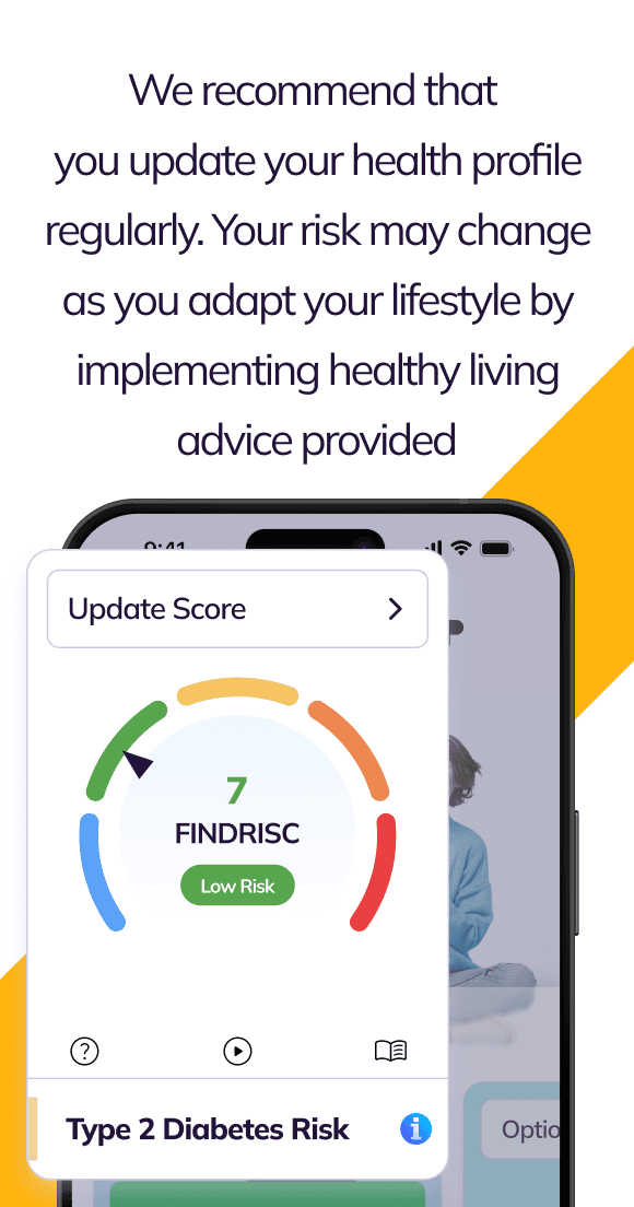Type 2 diabetes risk step 5