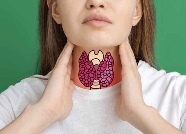 Thyroid