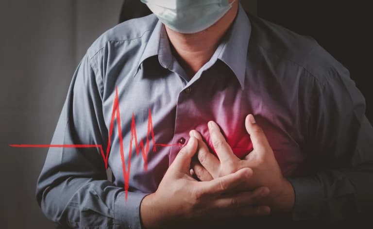 What is Coronary Heart Disease?