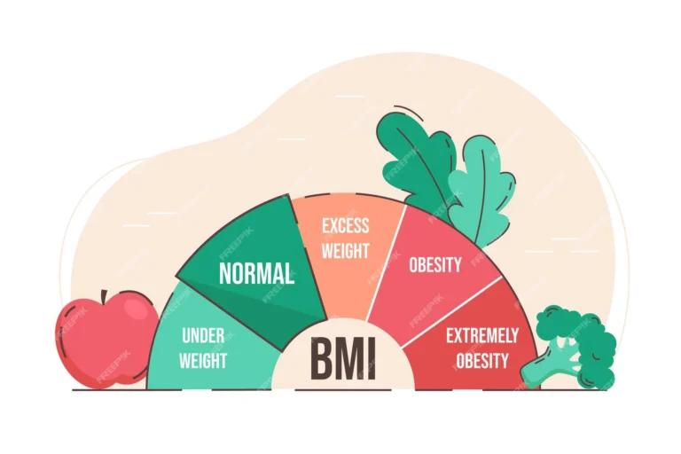 The links between BMI and overall health explored through a comprehensive Bmi chart with various types of fruits and vegetables.