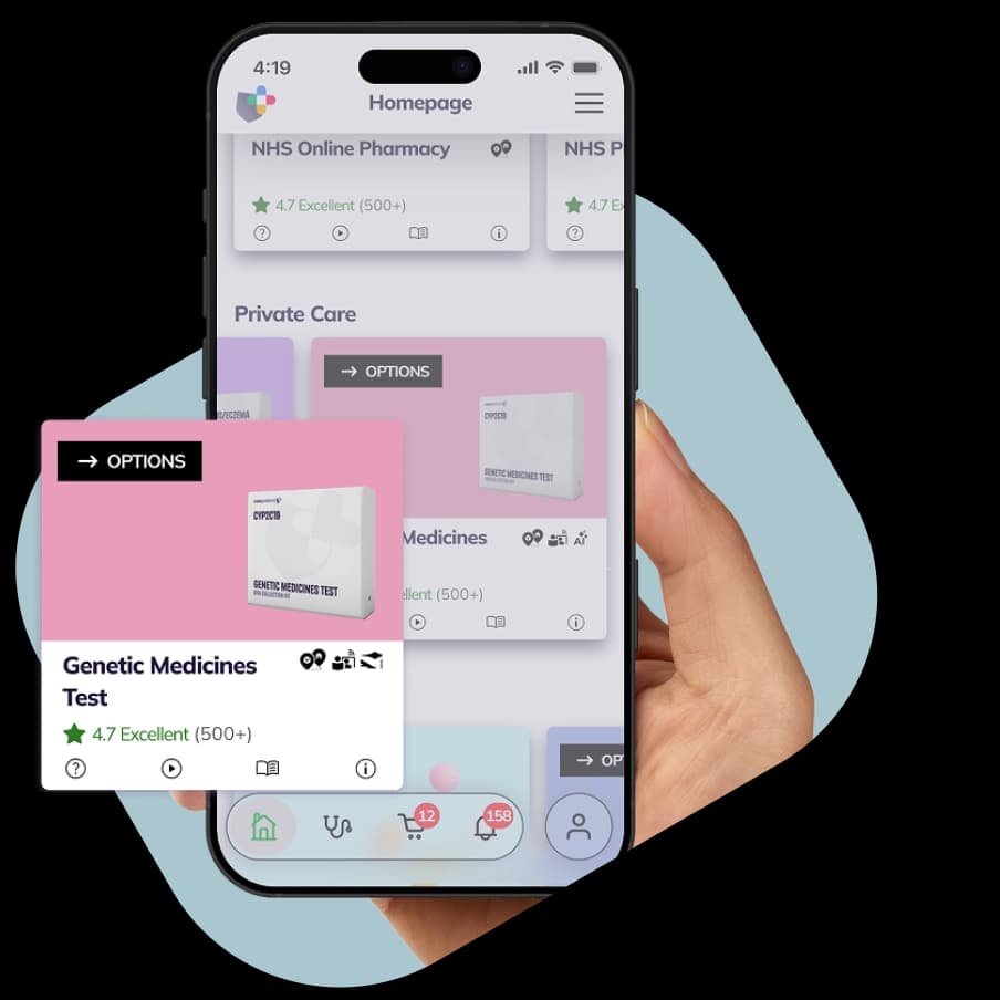 genetic medicines test