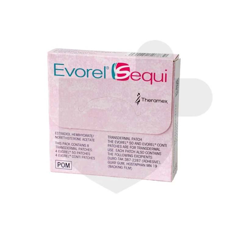A box of Evorel patches on a white background.
