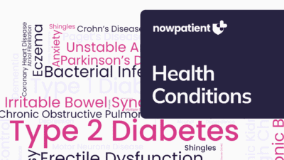NowPatient hypothyroidism health condition