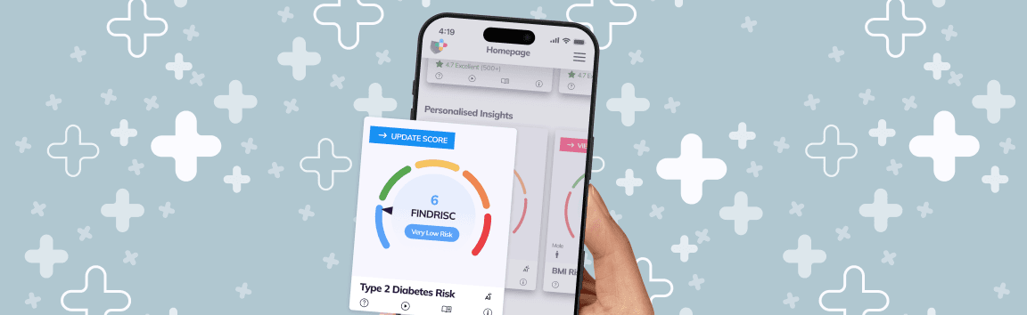 Type 2 Diabetes Risk tablet image