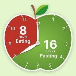 An overview of intermittent fasting concepts.